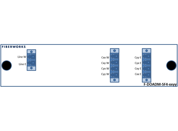 Fiberworks 4 ch. DWDM OADM Single Fiber east+west, LC 