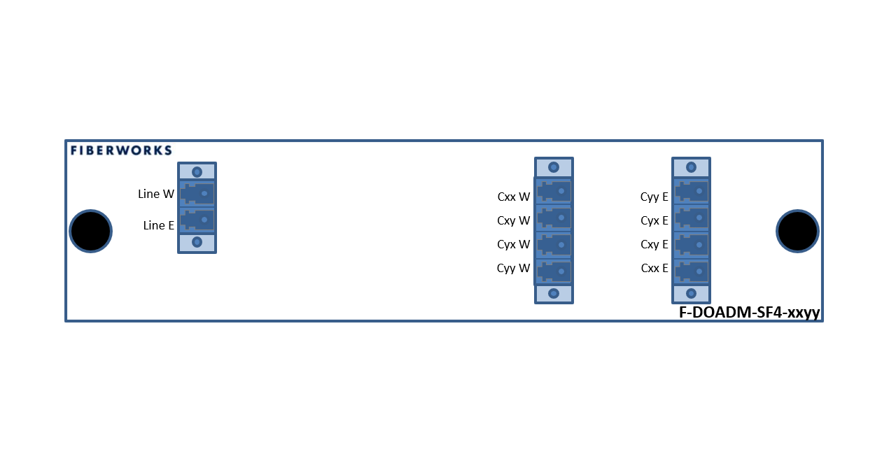 F-DOADM-SF4-LU-xxyy Fiberworks AS  Fiberworks 4 ch. DWDM OADM Single Fiber east+west, LC