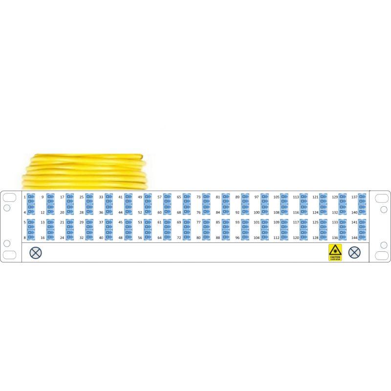 P20-144MS-LCU-PIG-xx Fiberworks AS  Panel preterm 2U G144 QXAI LCU-PIG xx m LC/UPC i 2U panel, &#229;pen i ende B