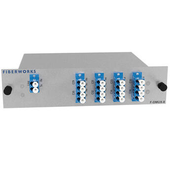 F-DMUX-8-LL-2936-LU Fiberworks AS  Fiberworks 8 ch. DWDM Mux+Demux Low Loss ITU ch. C29-C36, 100 GHz, LC/UPC