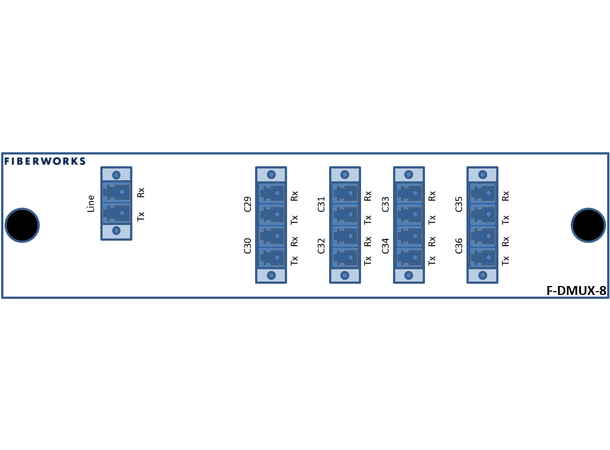 Fiberworks 8 ch. DWDM Mux+Demux Low Loss ITU ch. C29-C36, 100 GHz, LC/UPC 