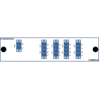 Fiberworks 8 ch. DWDM Mux+Demux Low Loss ITU ch. C29-C36, 100 GHz, LC/UPC