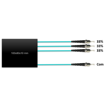 F-1x3SPLIT33-OM3-STP Fiberworks AS  Fiberworks 1x3 power splitter OM3 3x33% 2 mm patchcord style, for VCSEL, ST/PC