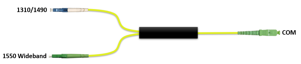 F-WMUX-15WB-34-IY-2 Fiberworks AS  Fiberworks WMUX 1550WB+1310/1490 ABS box Patchcord style, LC/UPC/APC and SC/APC