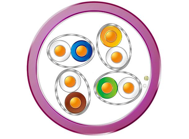 Kabel Cat.6A U/FTP 500Mhz AWG23, Fiolett RAL 4005, Dca, lev. som 305m rull-i-boks 