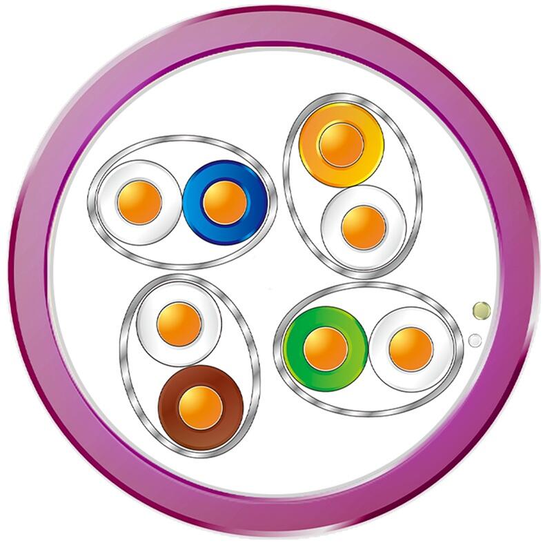 CU-C6A-UFTP-FL305 Fiberworks AS  Kabel Cat.6A U/FTP 500Mhz AWG23, Fiolett RAL 4005, Dca, lev. som 305m rull-i-boks