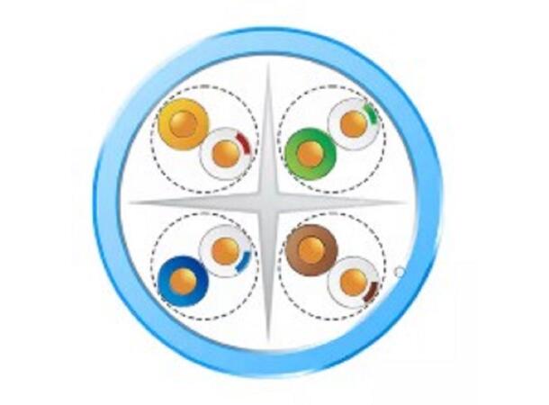 Kabel Cat.6A U/UTP 500Mhz AWG23, Blå RAL 5012, 305m rull-i-boks, Dca-S2,d2,a1 