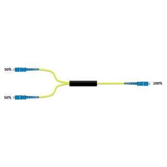 F-1x2SPLIT-50-2Y-SCU Fiberworks AS  Wideband 1x2 power splitter 50/50 2 mm patchcord style, SC/UPC connectors