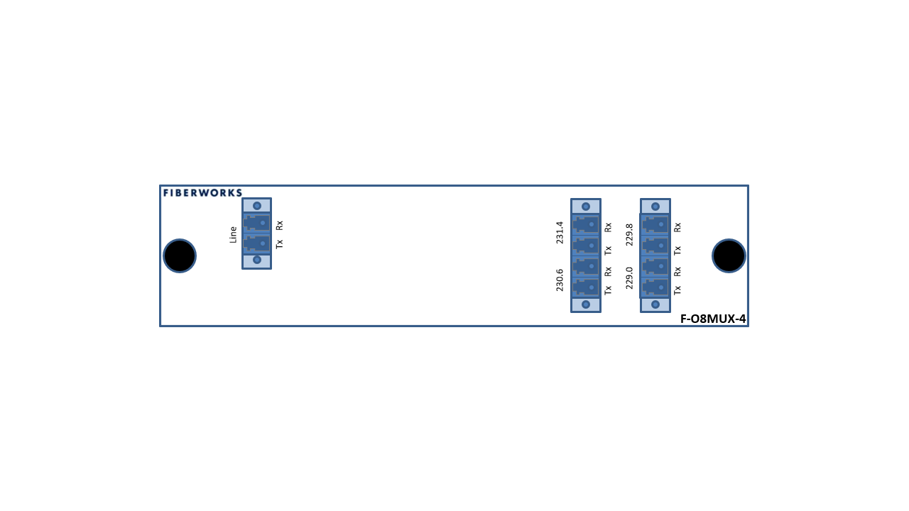 F-O8MUX-4LW-LU Fiberworks AS  Fiberworks 4 ch. O-band DWDM Mux+Demux O-band 231.4-229.0 THz LAN-WDM, LC/UPC