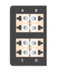 GT-OS2701WM Garland Technology OS2701WM Garland SelectTAP FMC for singlemode OS2 10/25/40/100/400G, 70/30 split, LC conn.