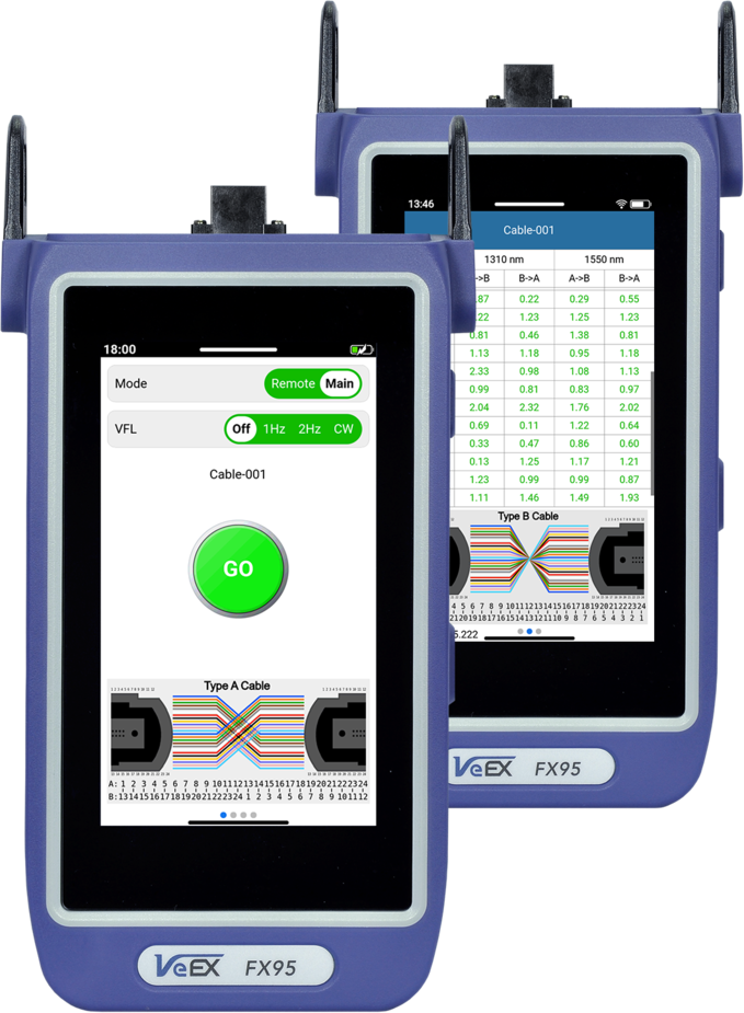 VX-FX95-KIT VeEX Z06-09-005P FX95 Multi-Fiber Optical Loss Test Set 1310/1550nm native MPO-24/APC(M) Key up