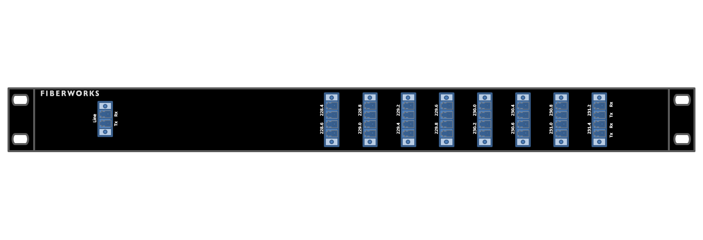 F-OMUX-16-LU Fiberworks AS  Fiberworks 16 ch. O-band DWDM Mux+Demux O-band 228.4-231.4 THz, 200GHz, LC/UPC