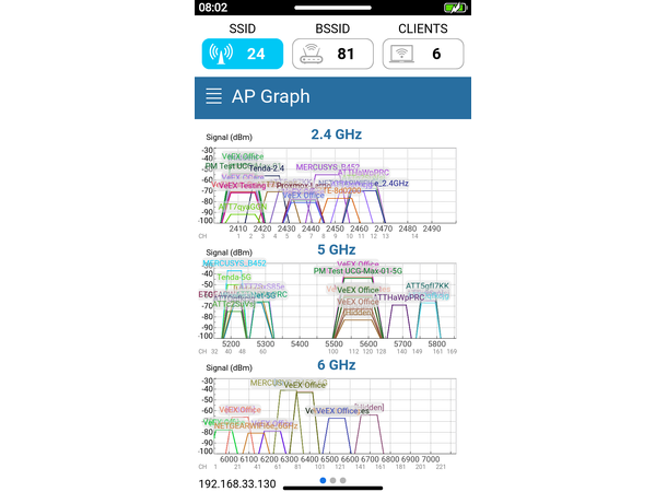 WX90 - Wi-Fi 7 Expert Test Toolkit WiFi Scan, Spektrum analysator 