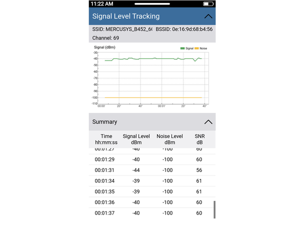 WX90 - Wi-Fi 7 Expert Test Toolkit WiFi Scan, Spektrum analysator 
