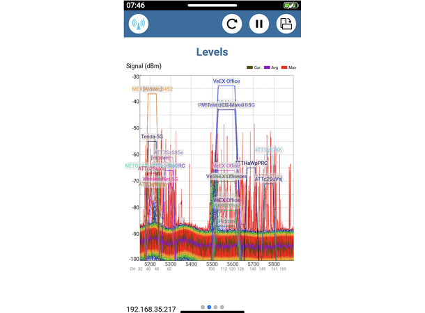 WX90 - Wi-Fi 7 Expert Test Toolkit WiFi Scan, Spektrum analysator 