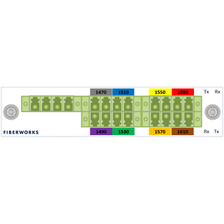 Fiberworks 8+1 ch. CWDM Mux+Demux, LGX 3 C47-C61 + 1310nm/CWDM upgrade, LC/APC