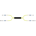 Wideband 2x2 power splitter 50:50 2 mm patchcord style, LC/UPC connectors