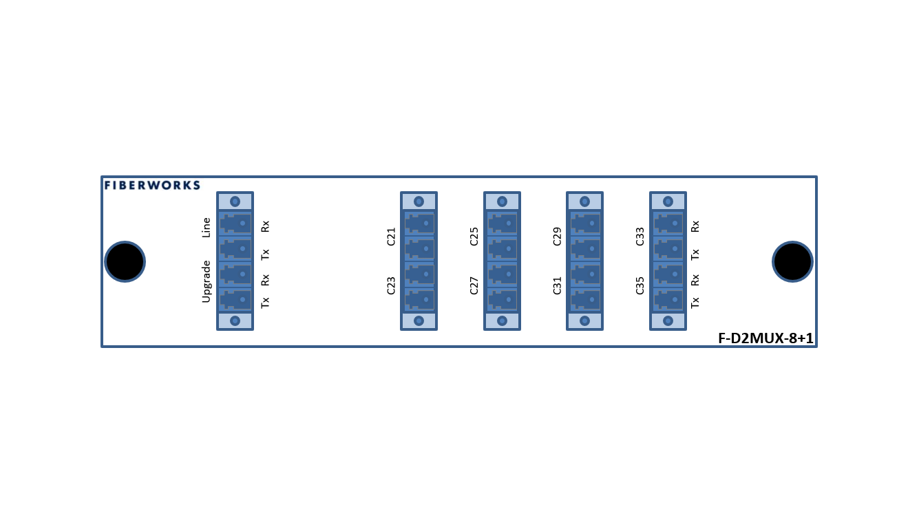 F-D2MUX-8+1-2135-LU Fiberworks AS  Fiberworks 8+1 ch. 800G DWDM Mux+Demux ITU ch. 21-35, 200 GHz, Upgrade/1310WB